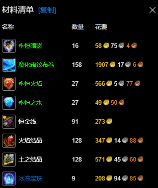 魔兽世界wlk裁缝430-450冲级攻略(图5)