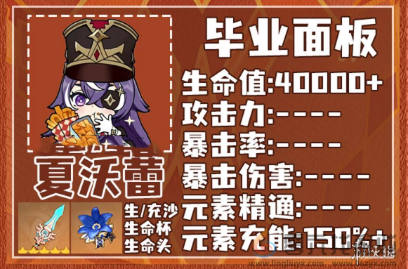 原神夏沃蕾值得培养吗(图9) 原神夏沃蕾值得培养吗(图9)