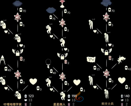 光遇小王子集体复刻什么时候开启(图2)